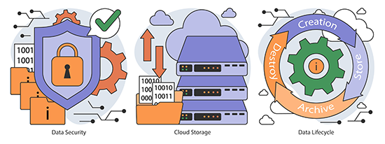 Data Analytics Lifecycle